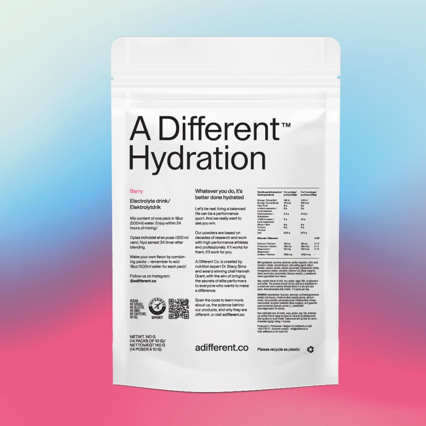 A Different Hydration
