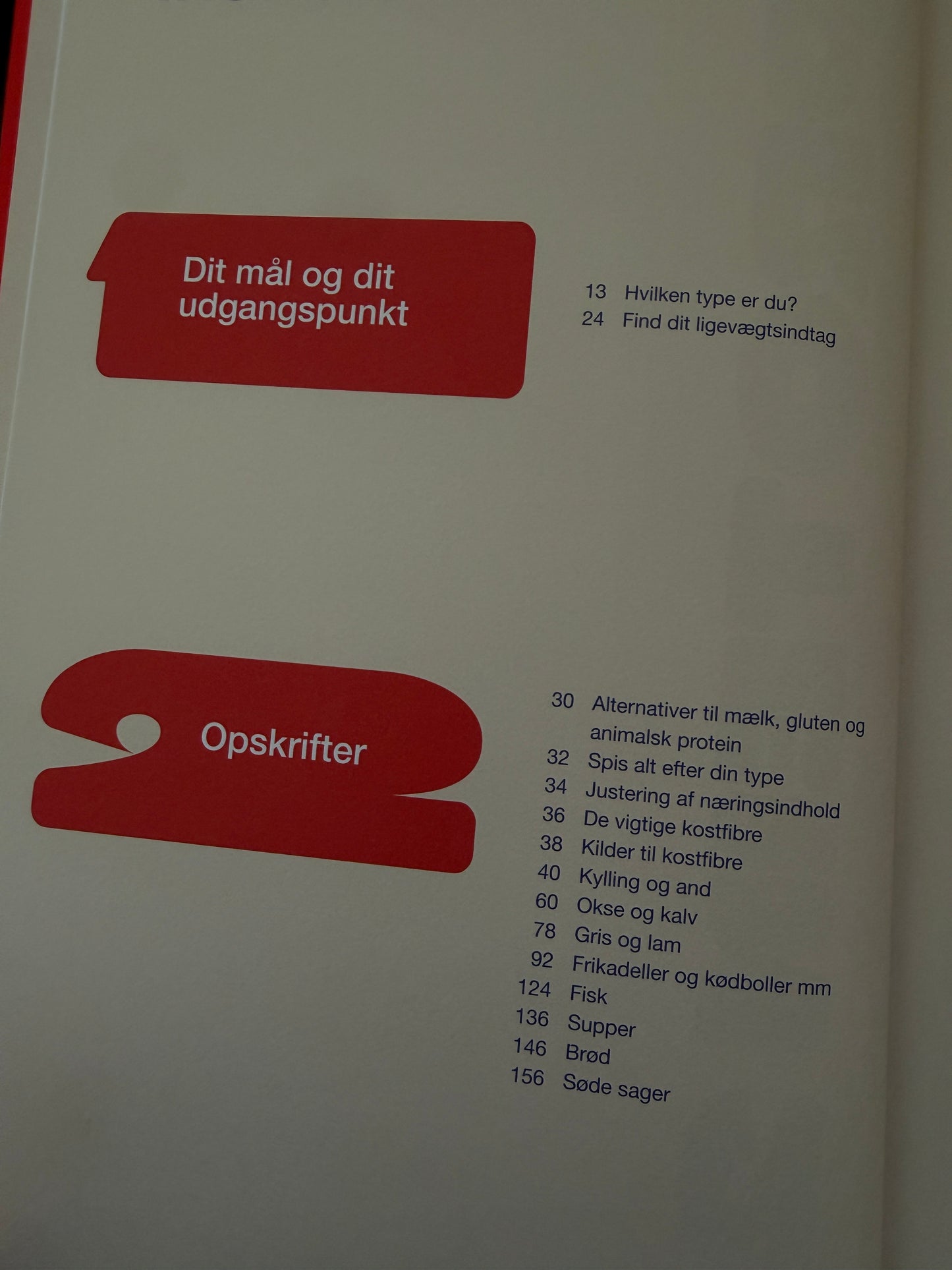 PROTEIN 2 - Flere opskrifter