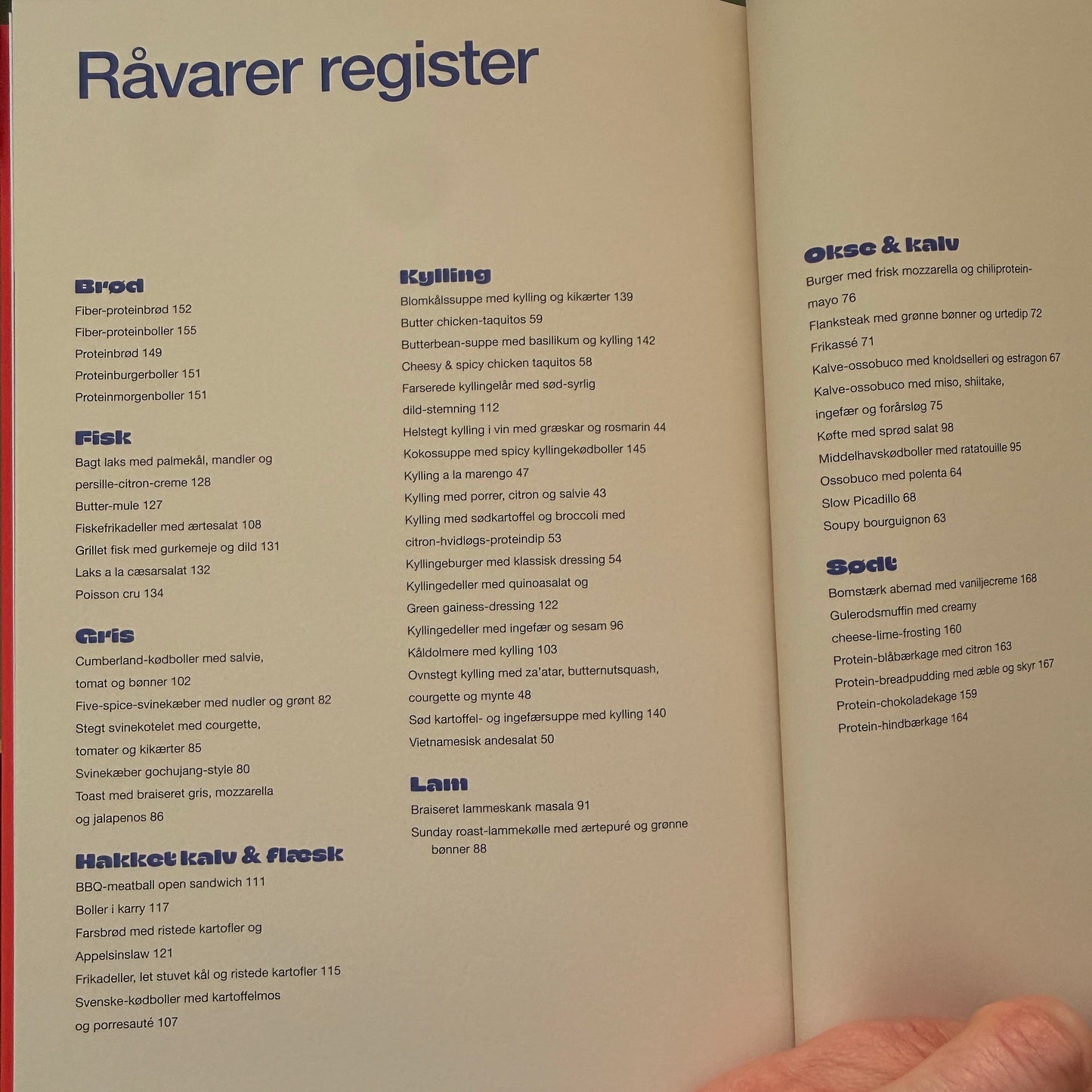 PROTEIN 2 - Flere opskrifter